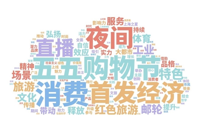 发现他们可