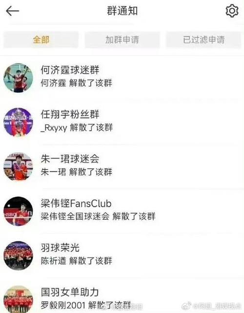 的传奇之路