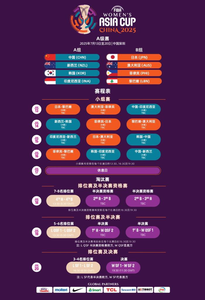 波爾多：逆襲之戰，誓保法丙位置